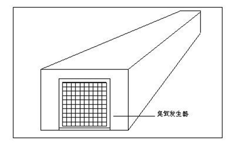 中央空調(diào)投加安裝簡(jiǎn)圖.jpg